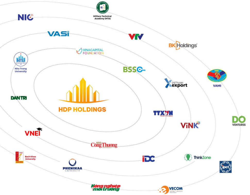 HDP Holdings Partner Network - Mạng lưới đối tác chiến lược